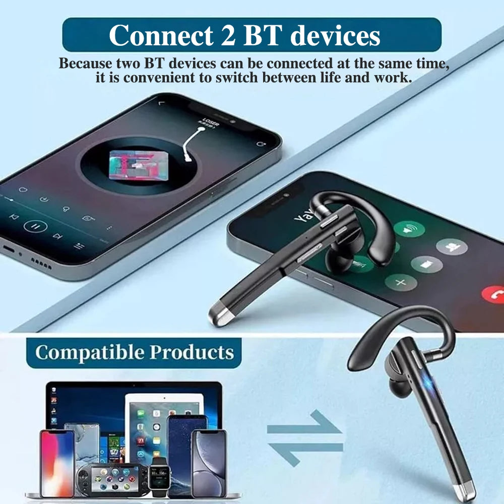 Bluetooth 5.3 Single Ear Headset Noise Cancelling