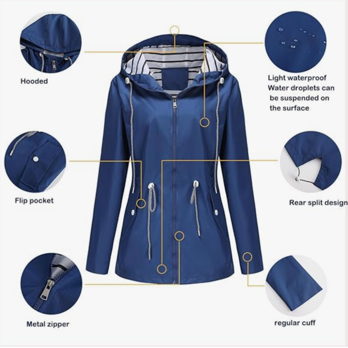 Waterproof and Windproof Parka Coat