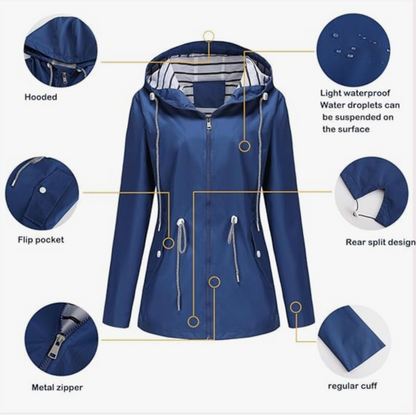 Waterproof and Windproof Parka Coat
