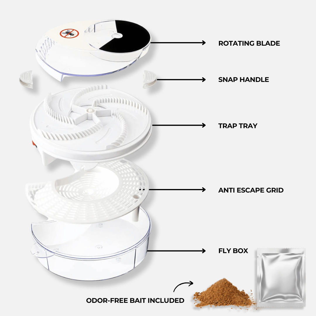 Automatic Insect Trap For Home And Outdoor