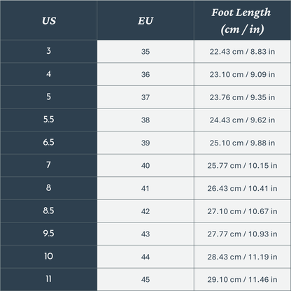 Comfortable Medical Staff Supportive Slip Resistant Shoes