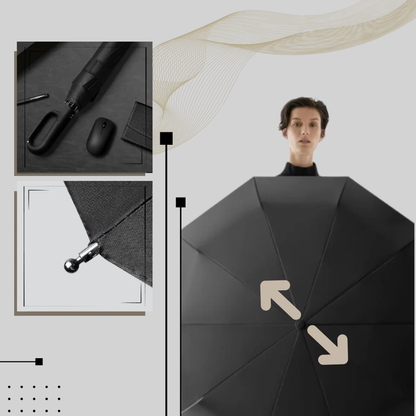 Windproof Auto Lock Umbrella