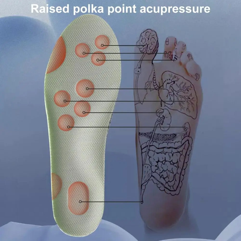 Adjustable Arch Support Insole Cushioning