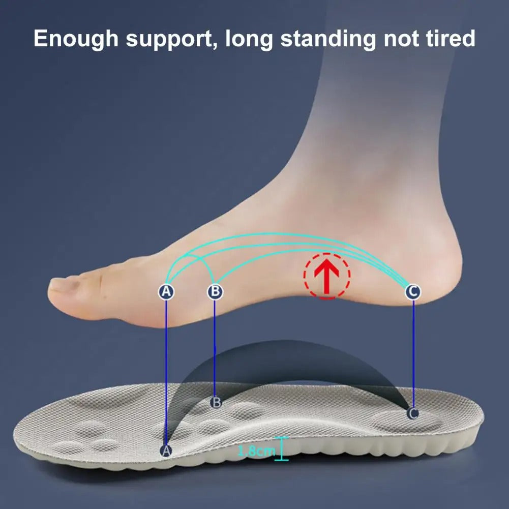 Adjustable Arch Support Insole