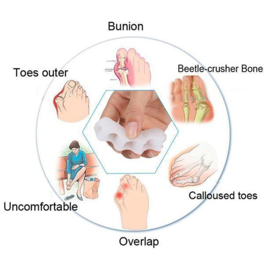 Orthopedic Toe Separator Gel Corrector